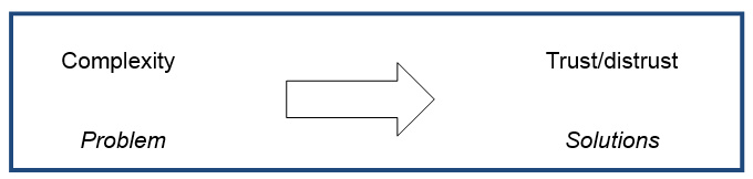 Mogensen-Fig1